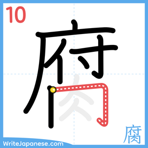 How to write "腐" - stroke 10