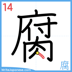How to write "腐" - stroke 14