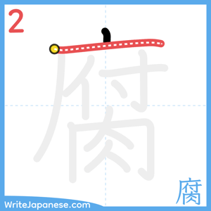 How to write "腐" - stroke 2
