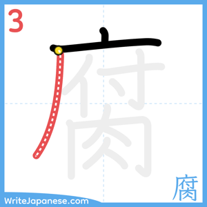 How to write "腐" - stroke 3