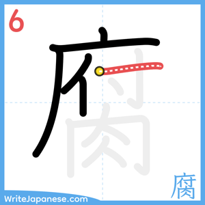 How to write "腐" - stroke 6