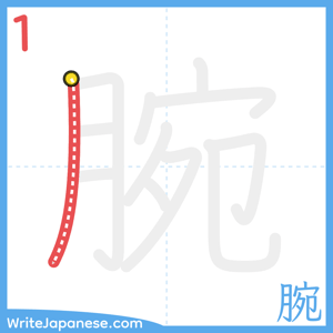 How to write "腕" - stroke 1