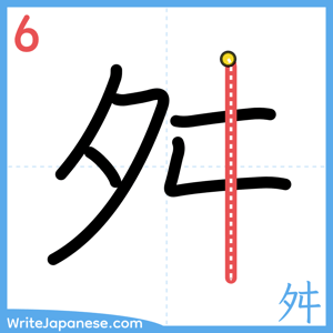 How to write "舛" - stroke 6