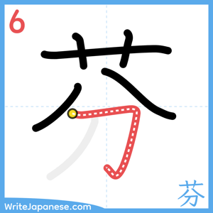 How to write "芬" - stroke 6