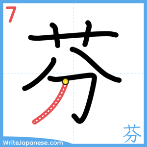 How to write "芬" - stroke 7