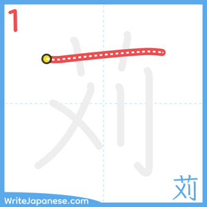 How to write "苅" - stroke 1