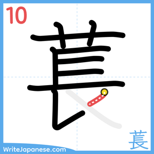 How to write "萇" - stroke 10