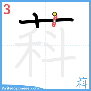 How to write "萪" - stroke 3