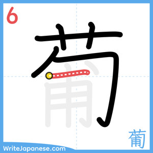 How to write "葡" - stroke 6
