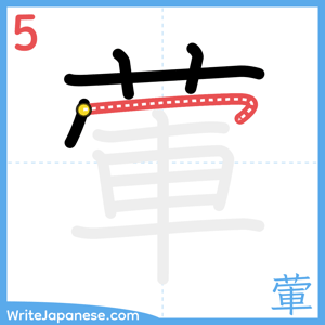 How to write "葷" - stroke 5