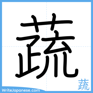 How to write "蔬" - complete stroke order