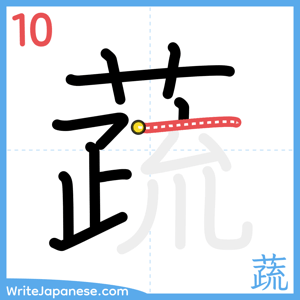 How to write "蔬" - stroke 10