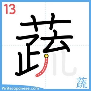 How to write "蔬" - stroke 13