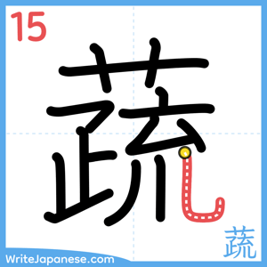 How to write "蔬" - stroke 15