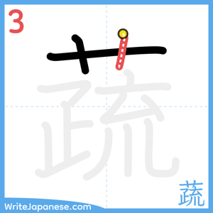 How to write "蔬" - stroke 3