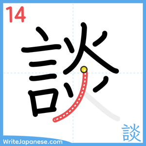 How to write "談" - stroke 14
