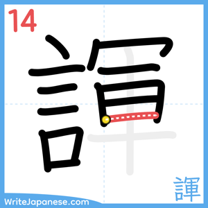How to write "諢" - stroke 14