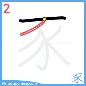 How to write "豕" - stroke 2