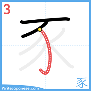 How to write "豕" - stroke 3