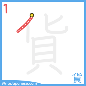 How to write "貨" - stroke 1
