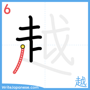 How to write "越" - stroke 6