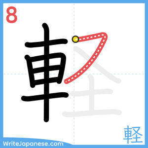 How to write "軽" - stroke 8