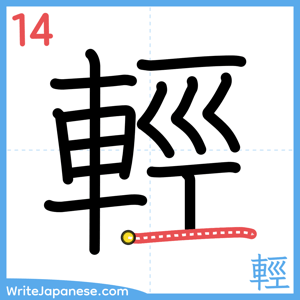 How to write "輕" - stroke 14