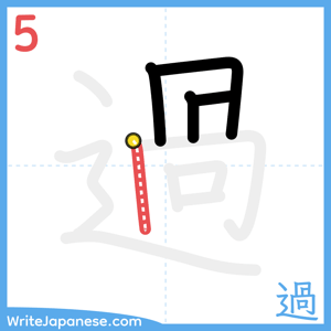 How to write "過" - stroke 5
