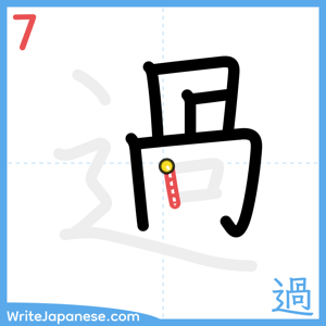 How to write "過" - stroke 7