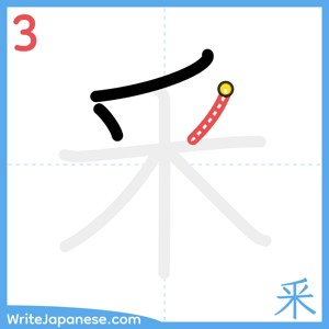 How to write "釆" - stroke 3