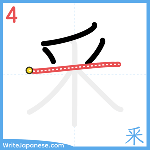 How to write "釆" - stroke 4