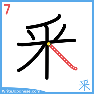 How to write "釆" - stroke 7