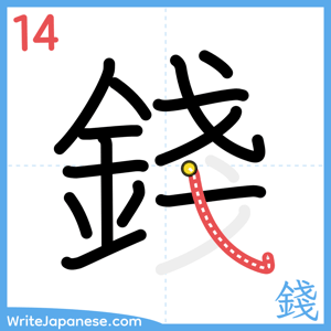 How to write "錢" - stroke 14