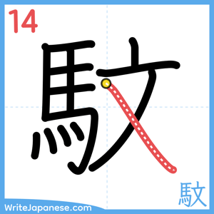 How to write "馼" - stroke 14