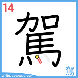 How to write "駕" - stroke 14