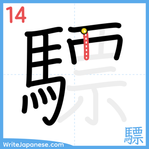 How to write "驃" - stroke 14