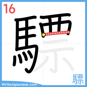 How to write "驃" - stroke 16