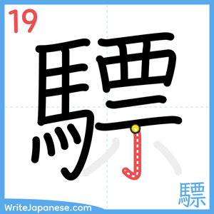 How to write "驃" - stroke 19