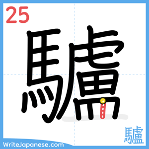 How to write "驢" - stroke 25