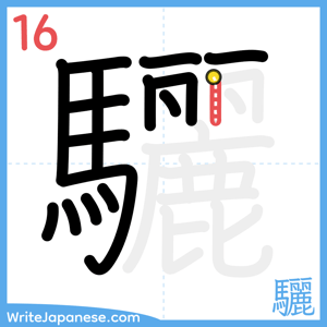 How to write "驪" - stroke 16