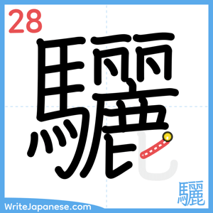 How to write "驪" - stroke 28