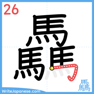 How to write "驫" - stroke 26