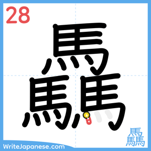 How to write "驫" - stroke 28