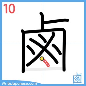 How to write "鹵" - stroke 10