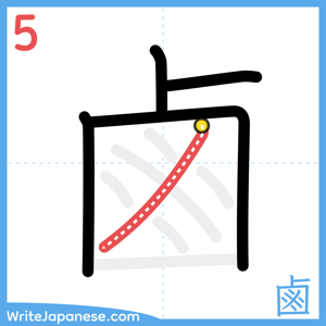 How to write "鹵" - stroke 5