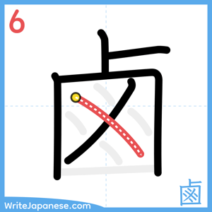 How to write "鹵" - stroke 6
