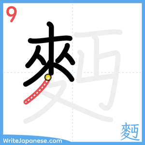 How to write "麪" - stroke 9