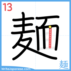 How to write "麺" - stroke 13